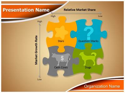 BCG Matrix Editable PowerPoint Template