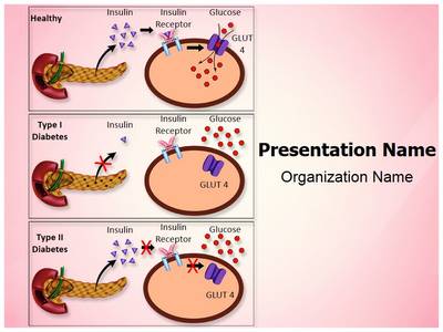 Diabetes Insulin Action Editable PowerPoint Template
