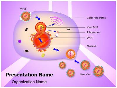 Virus Replication Editable PowerPoint Template
