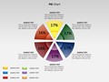 Pie Chart Editable Charts & Diagrams Template