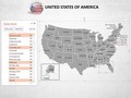 USA Map With Selection List PowerPoint Map