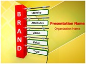 Brand Strategy Branding Editable PowerPoint Template