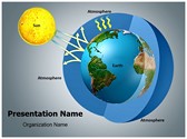 Greenhouse Effect Editable Template