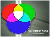 Venn Diagram Editable PowerPoint Template