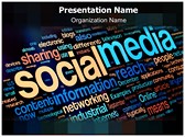 Social Media Words Editable Template