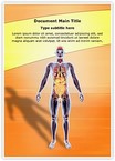 Organ System Editable Template