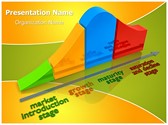 Product Life Cycle Editable Template