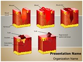 Dermatology Wound Healing PowerPoint Templates