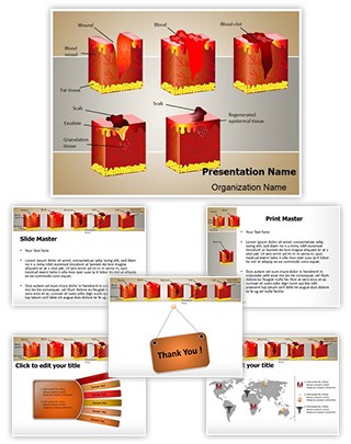 Wound Chart Template