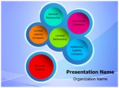 Business Entities Editable PowerPoint Template