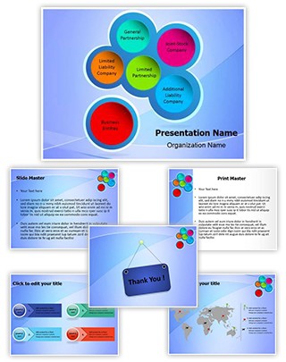 Business Entities Editable PowerPoint Template