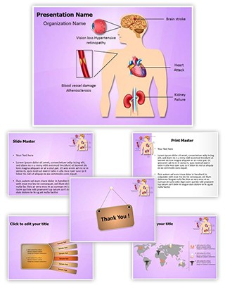 Complications of hypertension