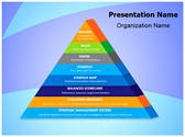 Balanced Scorecard Editable PowerPoint Template