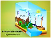 Atmosphere Pollution Acid Rain Template