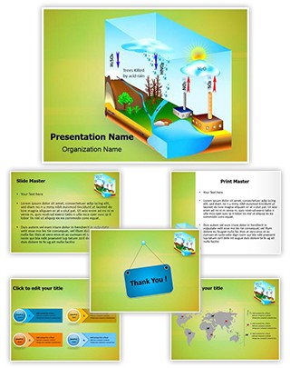 Atmosphere Pollution Acid Rain