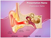 Swimmer Ear Infection PowerPoint Templates