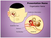 Otitis Media Eustachian PowerPoint Templates