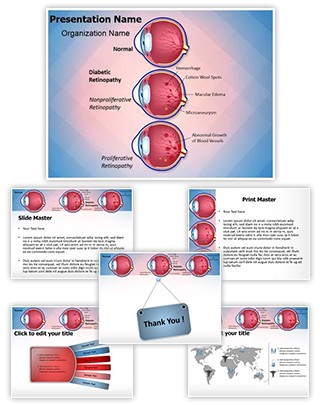 Retinopathy Diabetic Retinopathy