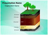 Soil Layers Editable PowerPoint Template