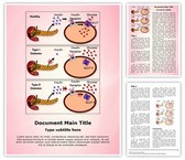 Diabetes Insulin Action Editable PowerPoint Template