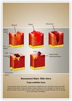 Dermatology Wound Healing