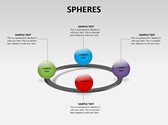 Spheres Editable Template