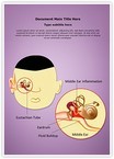 Otitis Media Eustachian Editable Template