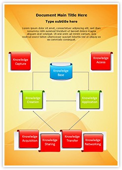 Knowledge Management