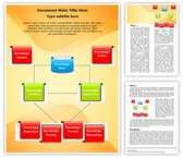 Knowledge Management Template