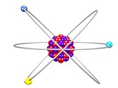 Atom Structure Template