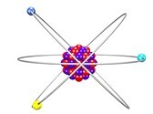 Atom Structure Editable Template
