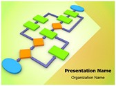 Algorithm Editable PowerPoint Template